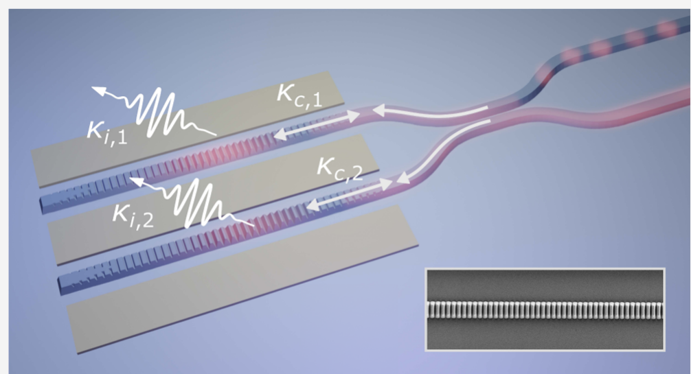 Photonic Crystal IQ Modulator